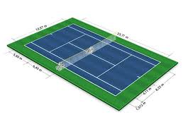 Thi Công Sơn Sân Tennis Trọn Gói